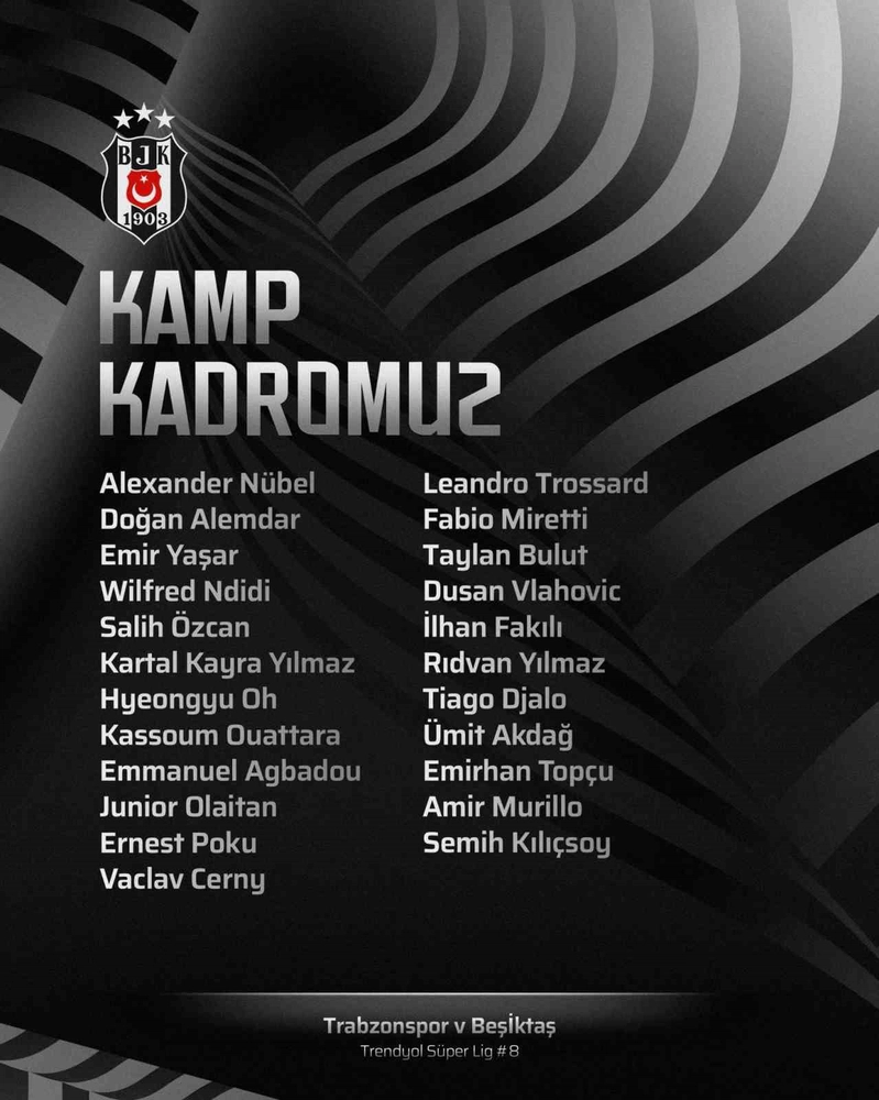 Beşiktaş’ın, Trabzonspor maçı kamp kadrosu belli oldu

