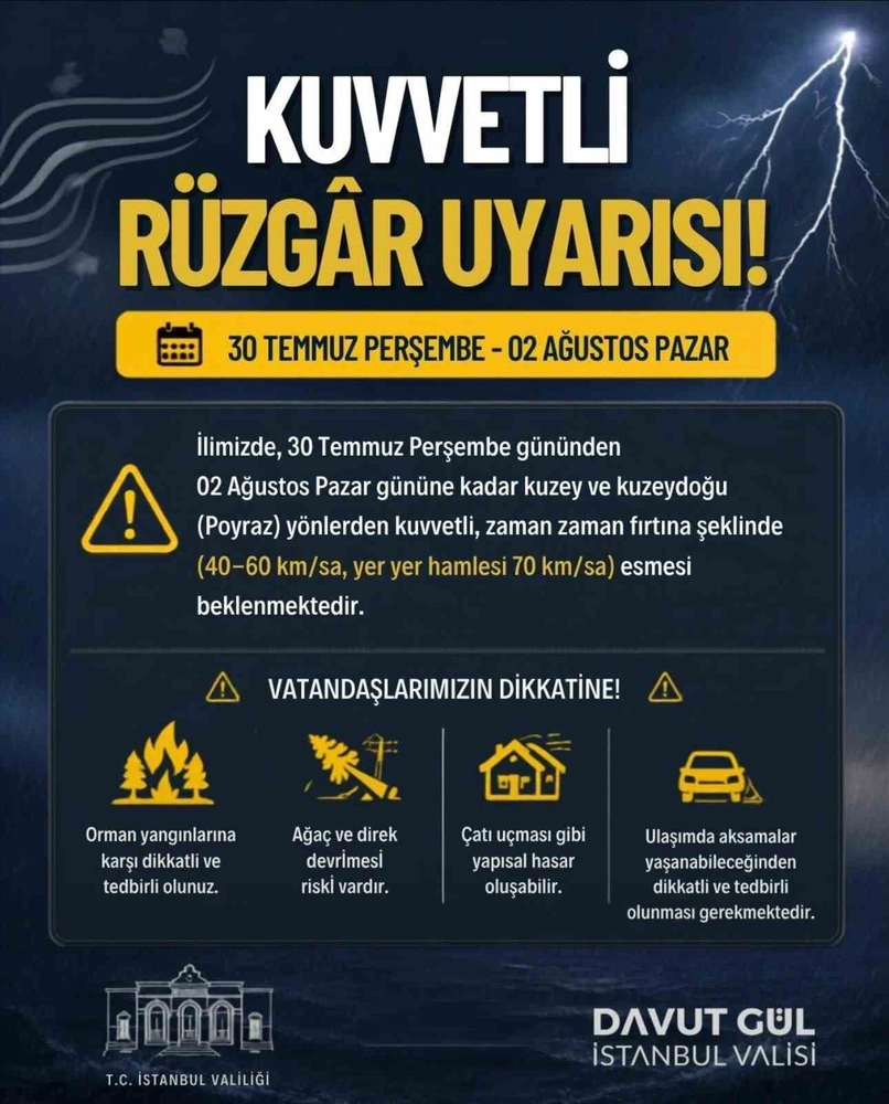 İstanbul'da Poyraz Fırtınası: 70 Km/Saat Rüzgar Bekleniyor