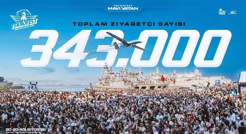 TEKNOFEST Mavi Vatan 343 Bin Ziyaretçiyi Ağırladı