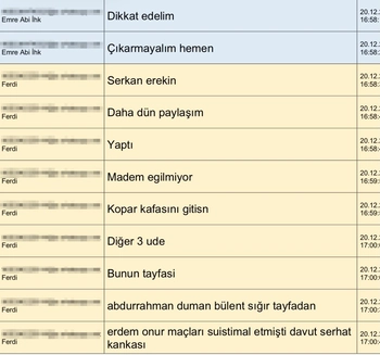 MHK Soruşturmasında WhatsApp Yazışmaları ve Şüphelilerin Paylaştığı Gizli Listeler Ortaya Çıktı